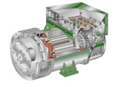 白银发电机内部结构图 白银发电机内部结构图